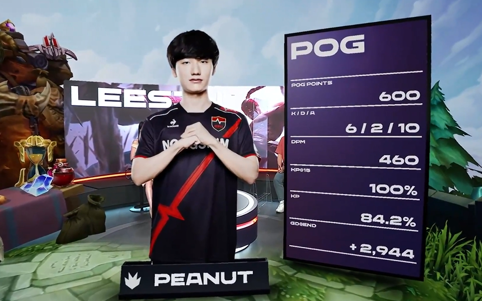 DRX2血洗RNG,Rekkles打破历史纪录 DRX2血洗RNG,Rekkles打破历史纪录